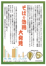 そばの効能　大発見